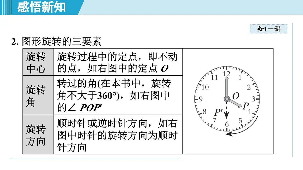 2025年秋冀教版七年级数学上册 2.8 平面图形的旋转（学习、上课课件）第5页
