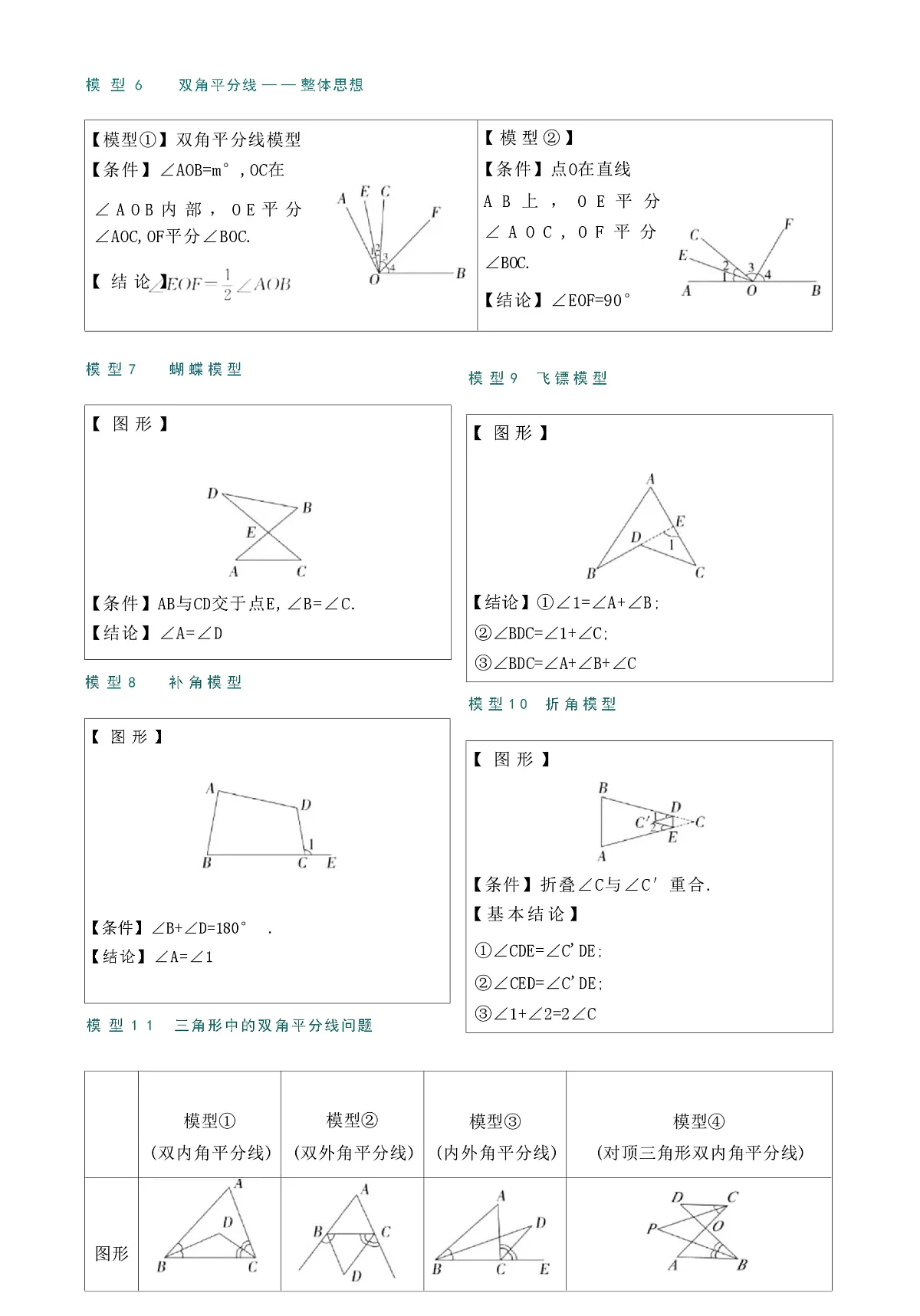 初中88个几何模型汇总知识点第3页
