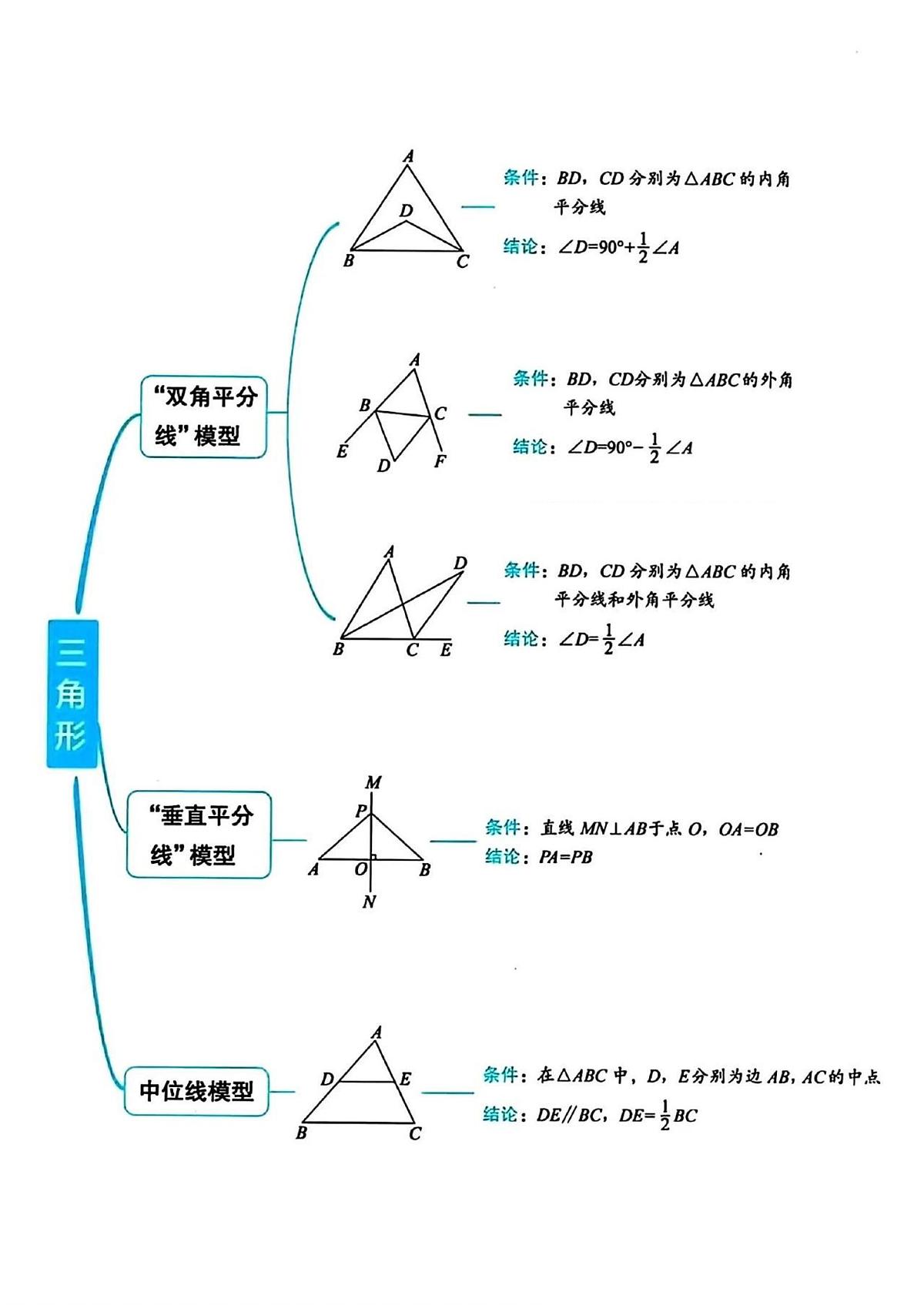 ！初中数学几何模型汇总知识点第3页