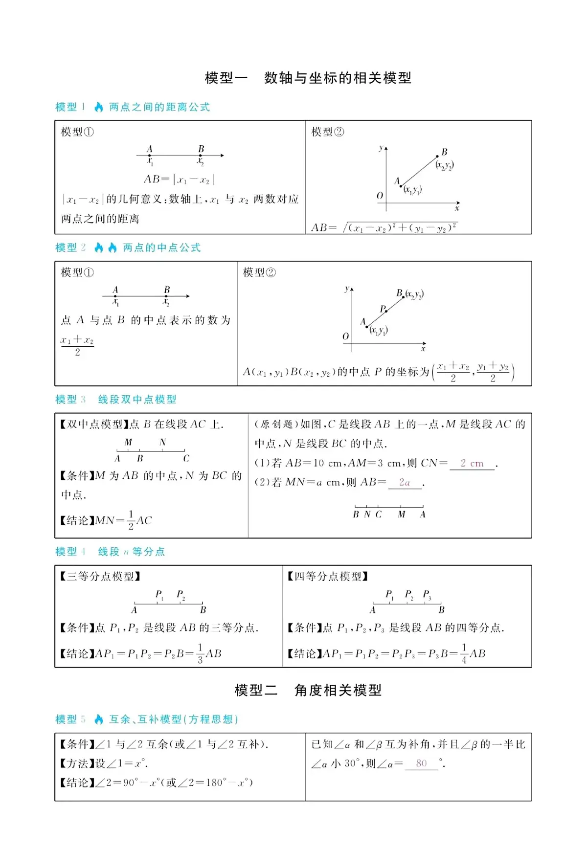 初中88个几何模型汇总知识点第1页