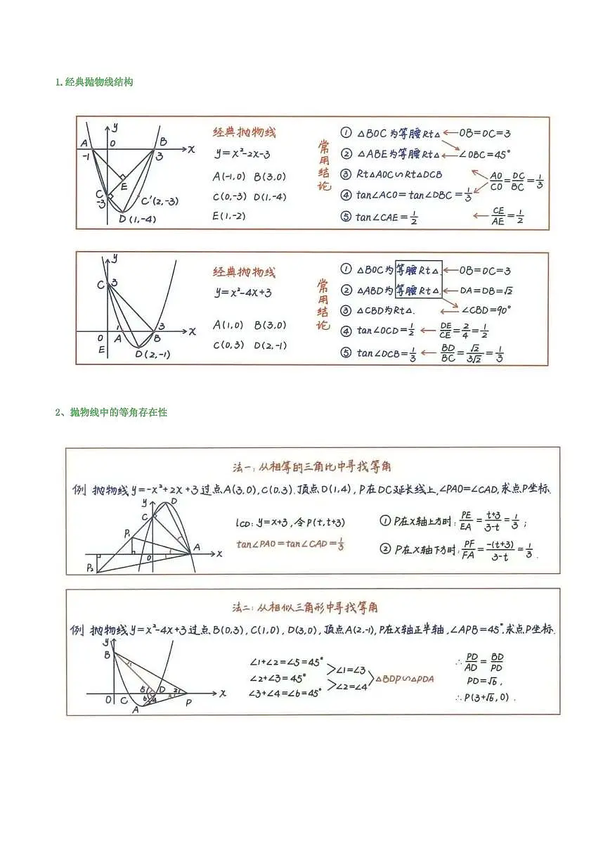中考数学压轴题24种解题技巧知识点第1页