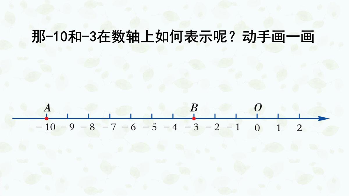 沪科版（2024）数学七年级上册 1.3有理数的大小课件 (2)第6页