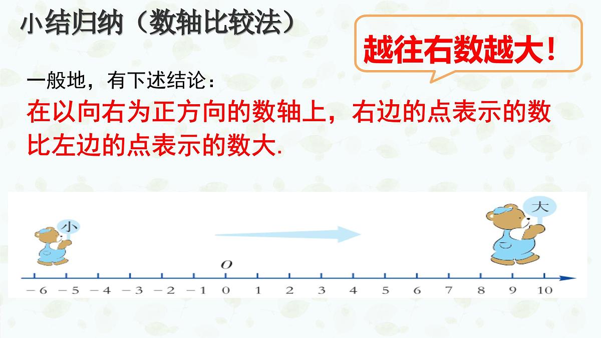 沪科版（2024）数学七年级上册 1.3有理数的大小课件 (2)第7页