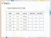 滬科版（2024）數(shù)學(xué)七年級上冊 1.3有理數(shù)的大小課件 (3)