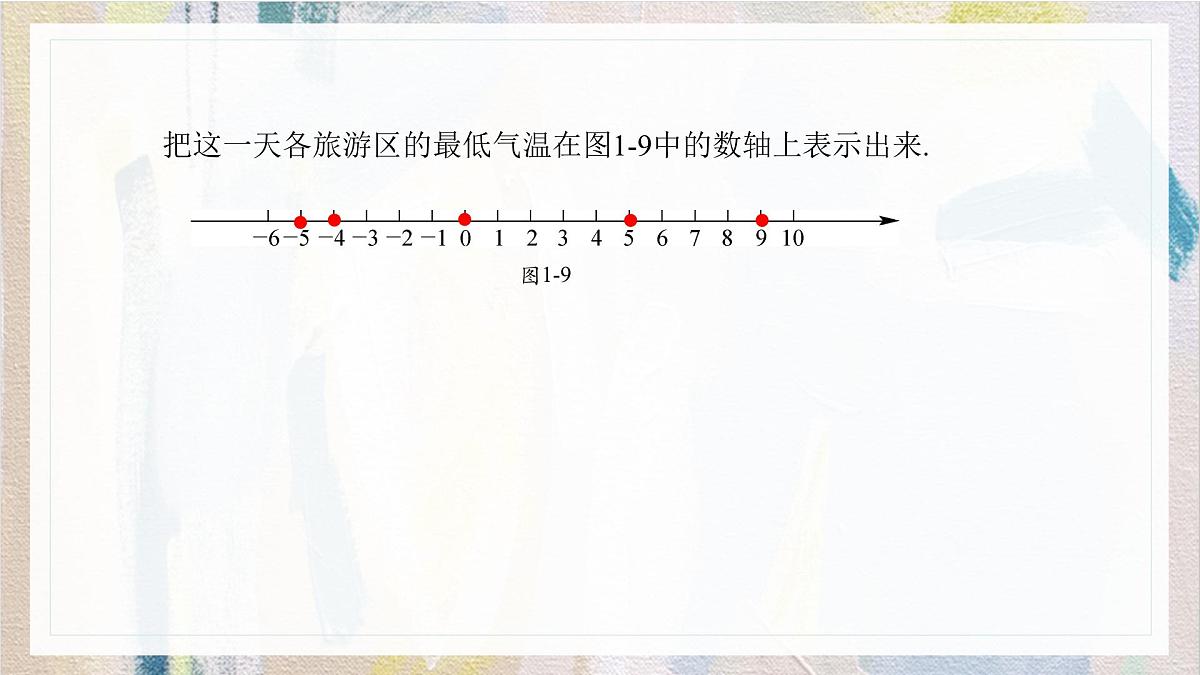 沪科版（2024）数学七年级上册 1.3有理数的大小课件 (3)第4页