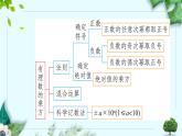 滬科版（2024）數(shù)學(xué)七年級上冊 1.7近似數(shù)課件