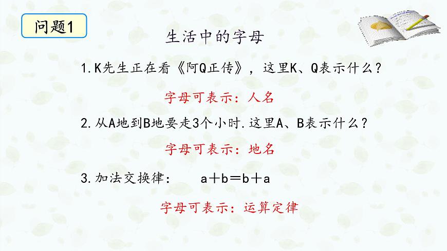 沪科版（2024）数学七年级上册 2.1代数式课件第5页