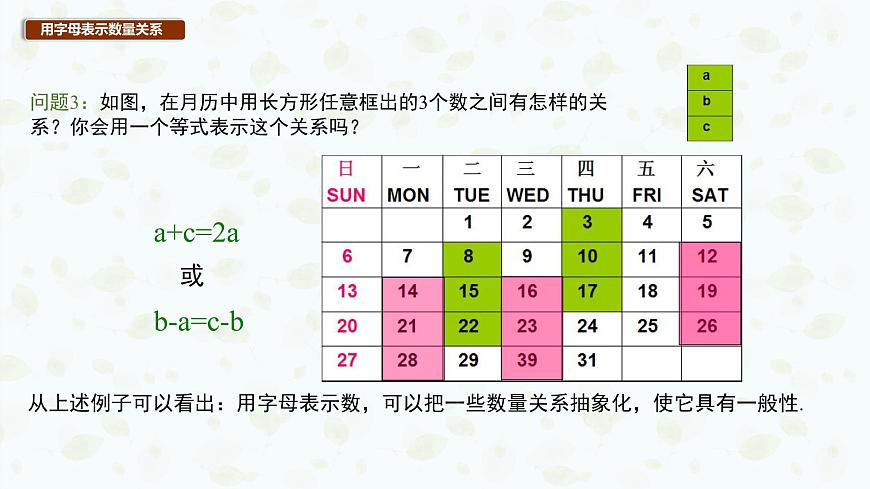 沪科版（2024）数学七年级上册 2.1代数式课件第8页