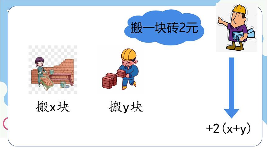 沪科版（2024）数学七年级上册 2.2整式加减去（添）括号课件第8页