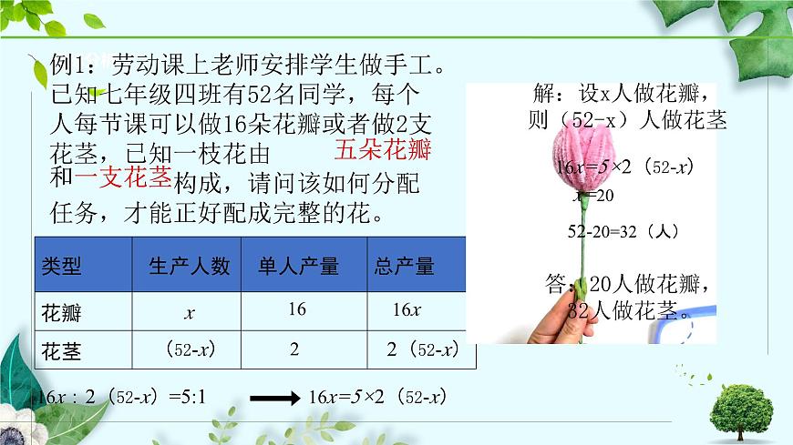 沪科版（2024）数学七年级上册 3.3一元一次方程的应用课件 (2)第6页