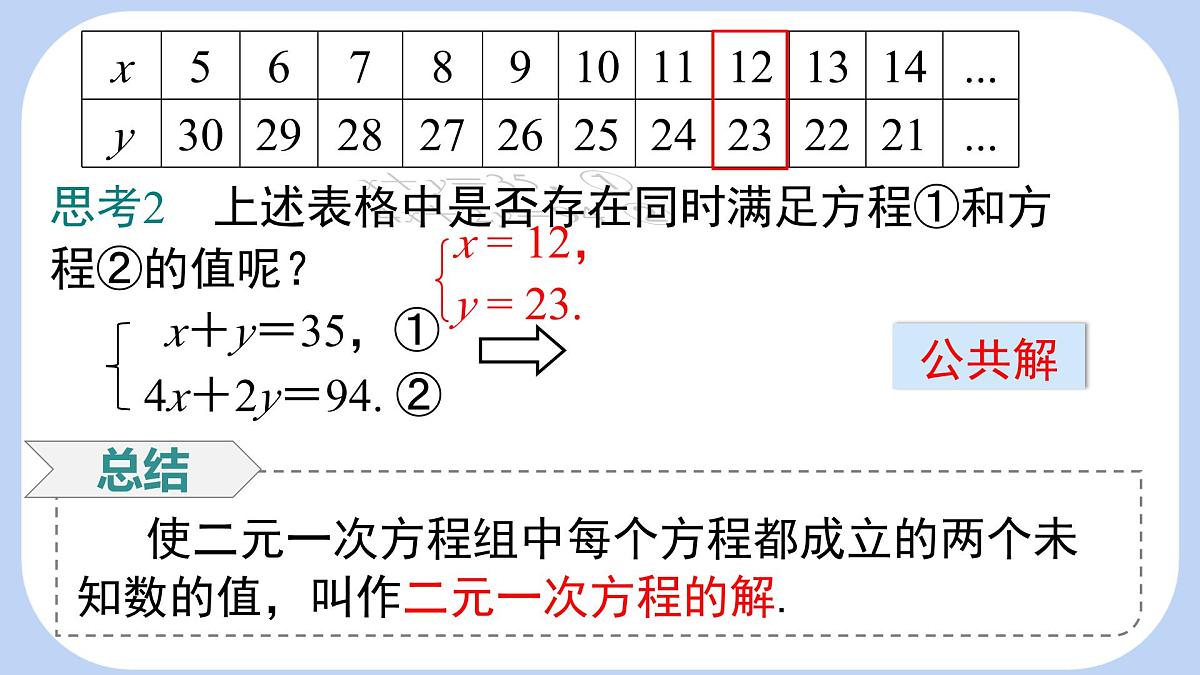 沪科版（2024）数学七年级上册 3.4 第2课时 用代入法解二元一次方程组 课件第4页