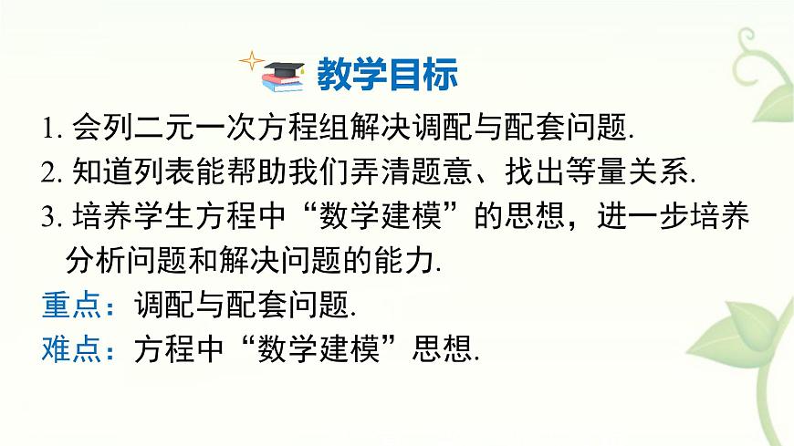 沪科版（2024）数学七年级上册 3.5 二元一次方程组的应用 第3课时 调配与配套问题 课件第2页