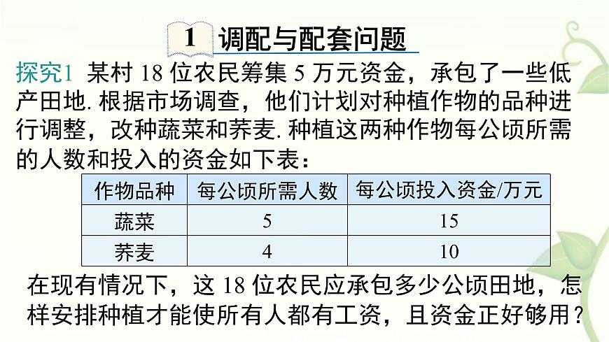 沪科版（2024）数学七年级上册 3.5 二元一次方程组的应用 第3课时 调配与配套问题 课件第4页