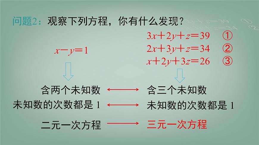 沪科版（2024）数学七年级上册 3.6 三元一次方程组及其解法 课件第5页