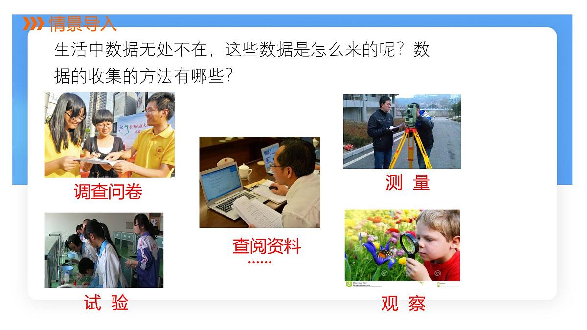 沪科版（2024）数学七年级上册 5.1 数据的收集 课件 (2) (1)第2页