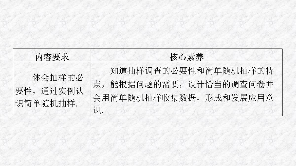 沪科版（2024）数学七年级上册 5.1 数据的收集 课件 (1)第3页