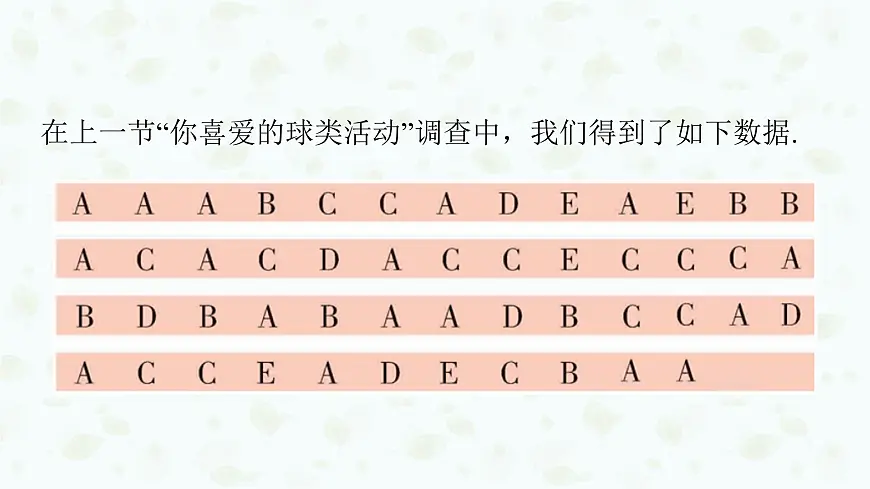 沪科版（2024）数学七年级上册 5.2数据的整理课件第4页