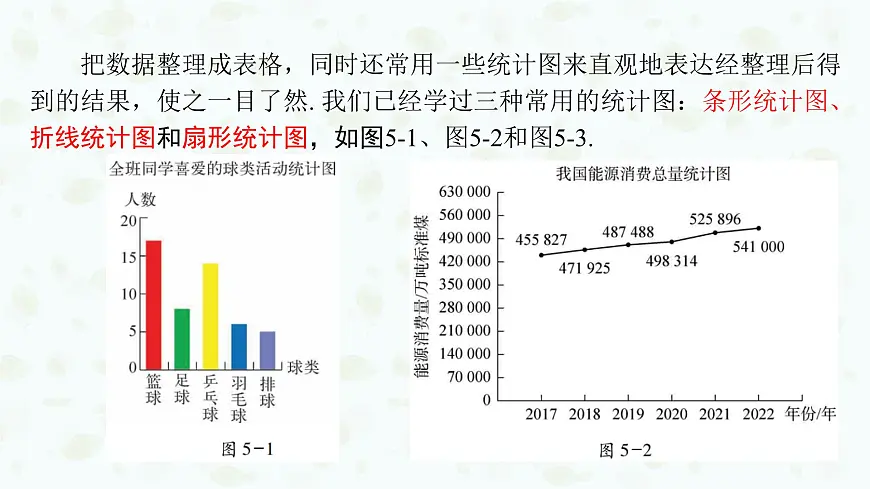 沪科版（2024）数学七年级上册 5.2数据的整理课件第7页