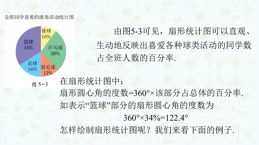 沪科版（2024）数学七年级上册 5.2数据的整理课件第8页