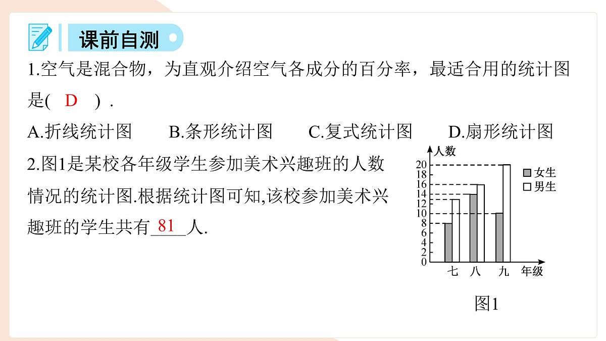 沪科版（2024）数学七年级上册 5.3 用统计图描述数据 课件 (1)第5页