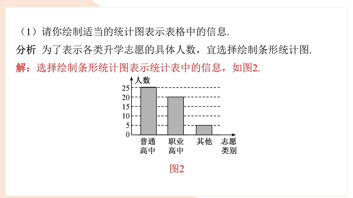 沪科版（2024）数学七年级上册 5.3 用统计图描述数据 课件 (1)第8页