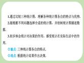 滬科版（2024）數(shù)學(xué)七年級(jí)上冊(cè) 5.3 用統(tǒng)計(jì)圖描述數(shù)據(jù) 課件
