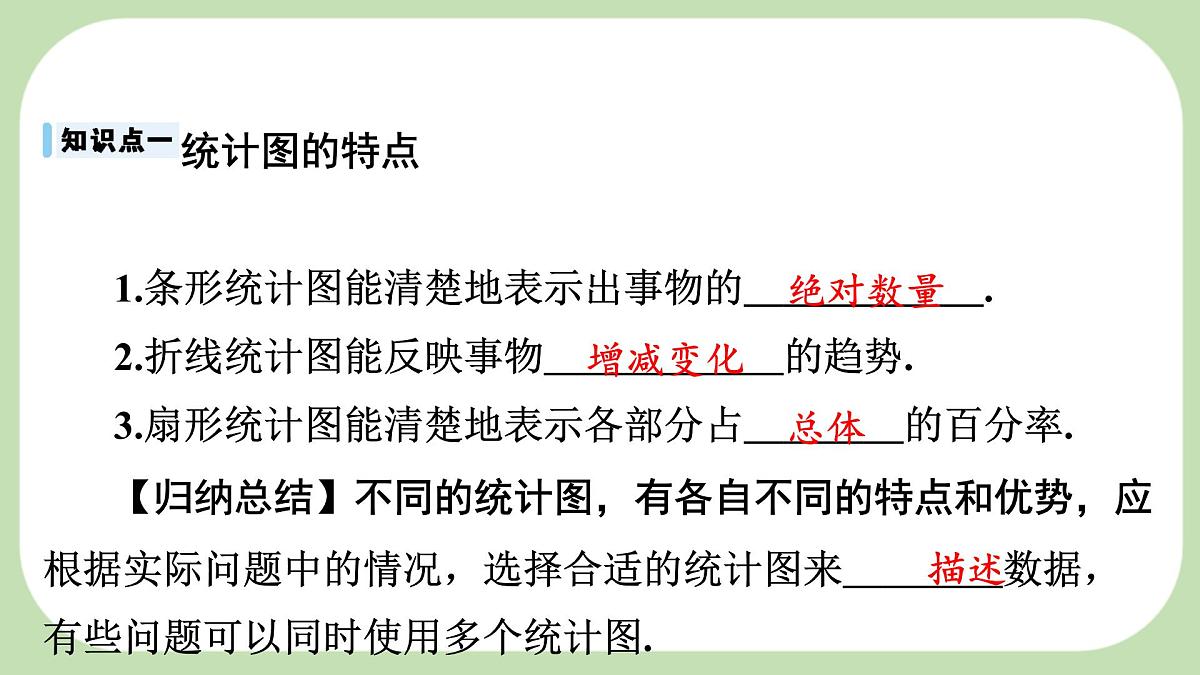 沪科版（2024）数学七年级上册 5.3 用统计图描述数据 课件第5页