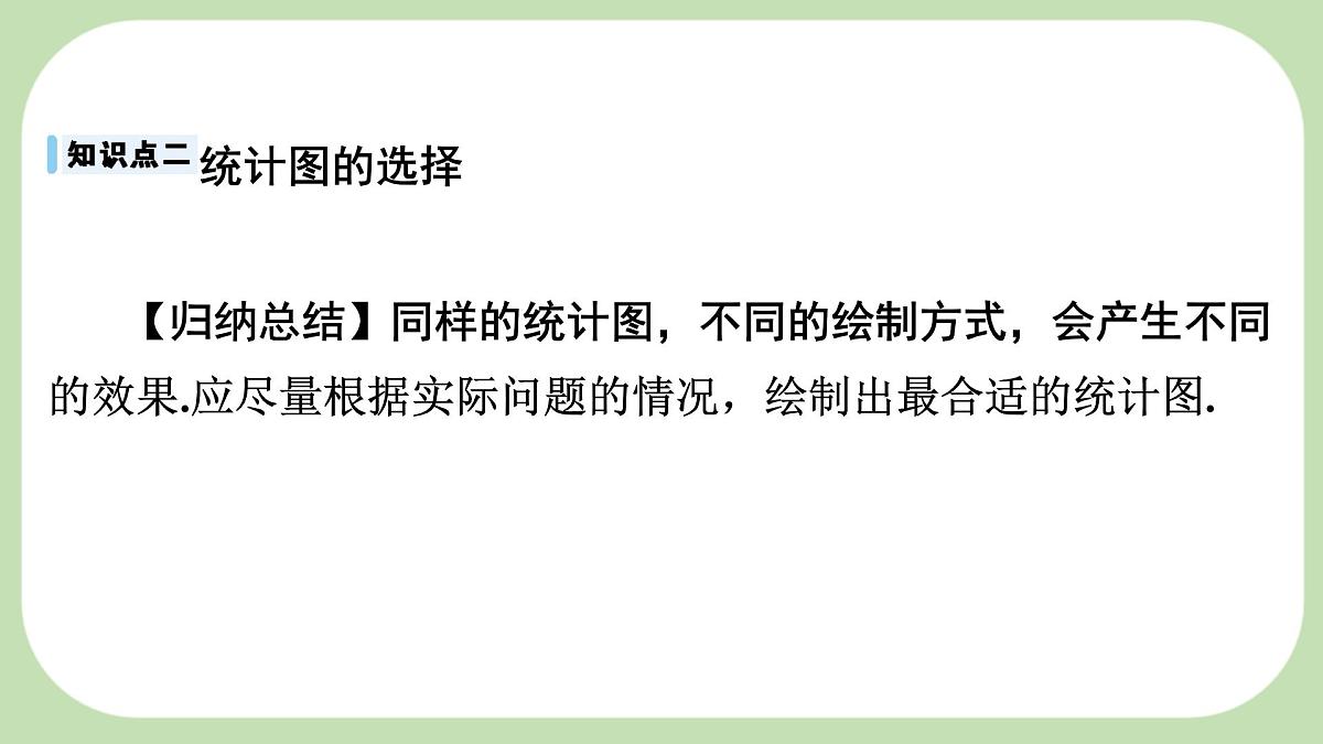 沪科版（2024）数学七年级上册 5.3 用统计图描述数据 课件第6页