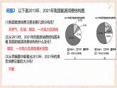 滬科版（2024）數(shù)學(xué)七年級(jí)上冊(cè) 5.4 從圖表中的數(shù)據(jù)獲取信息 課件 (1)