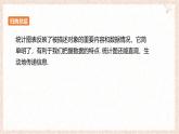 滬科版（2024）數(shù)學(xué)七年級(jí)上冊(cè) 5.4 從圖表中的數(shù)據(jù)獲取信息 課件 (1)