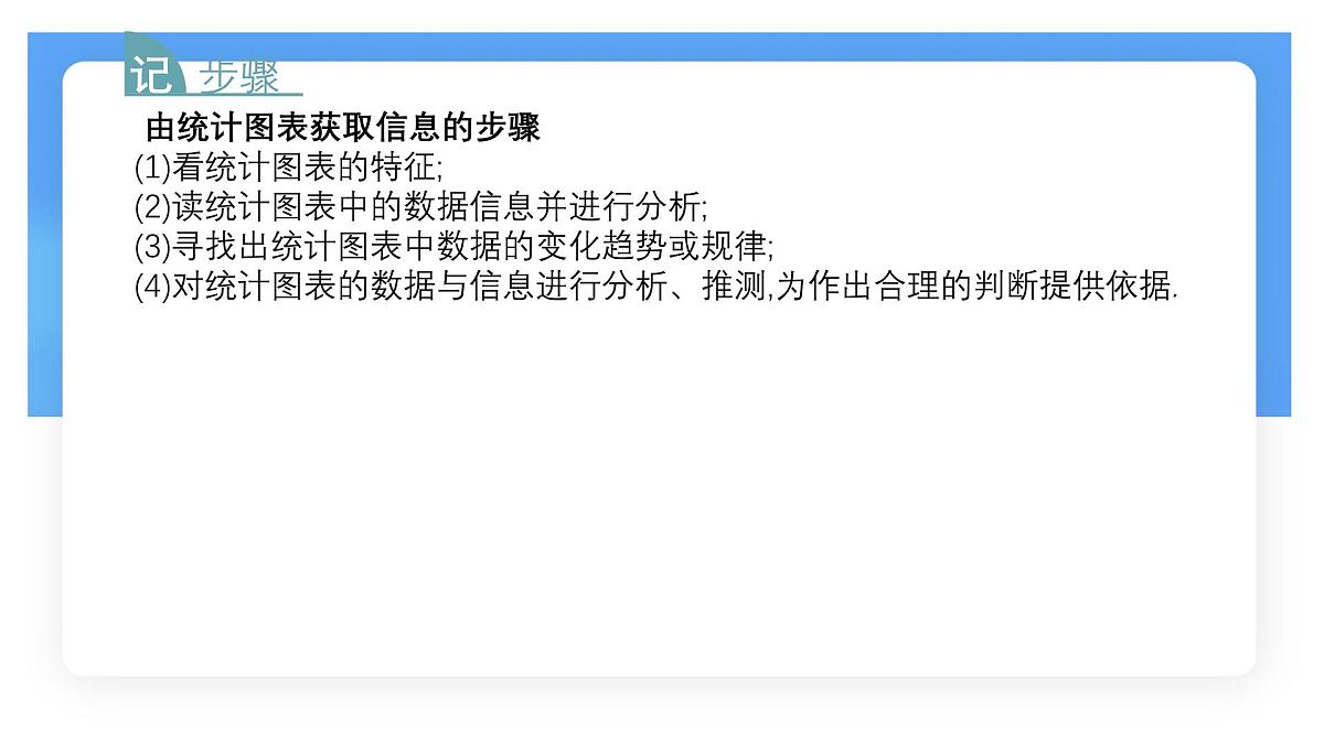 沪科版（2024）数学七年级上册 5.4 从图表中的数据获取信息 课件 (2)(1)第6页