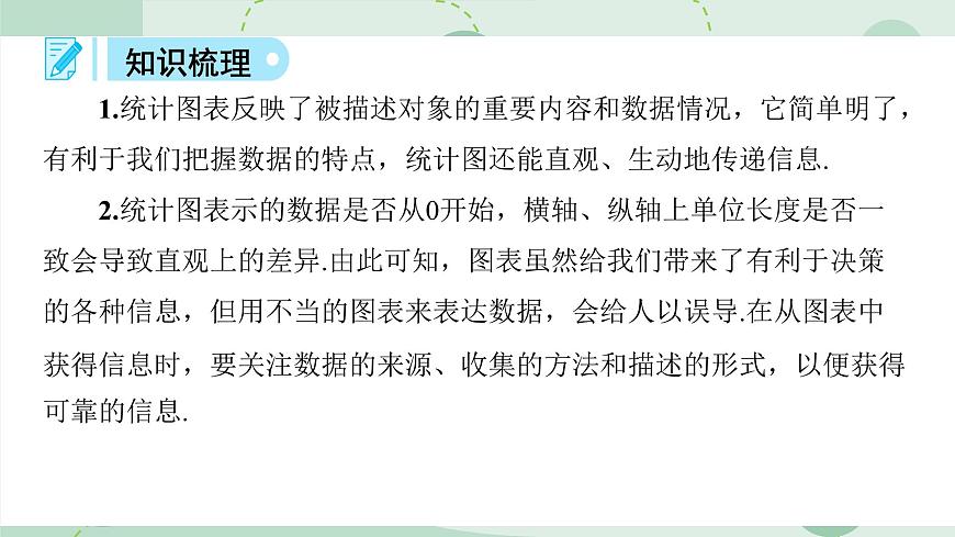 沪科版（2024）数学七年级上册 5.4 从图表中的数据获取信息 课件 (2)第4页