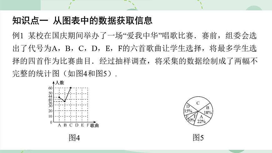 沪科版（2024）数学七年级上册 5.4 从图表中的数据获取信息 课件 (2)第8页