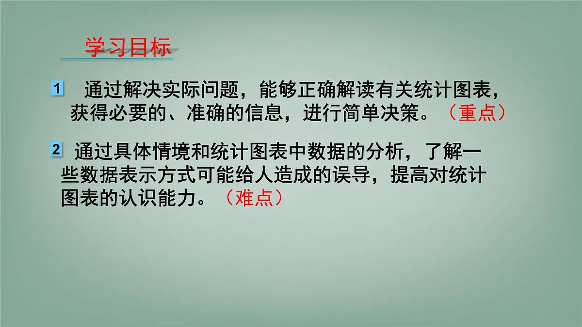 沪科版（2024）数学七年级上册 5.4 从图表中的数据获取信息 课件 (3)第2页