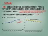 滬科版（2024）數(shù)學(xué)七年級(jí)上冊(cè) 5.4 從圖表中的數(shù)據(jù)獲取信息 課件 (3)