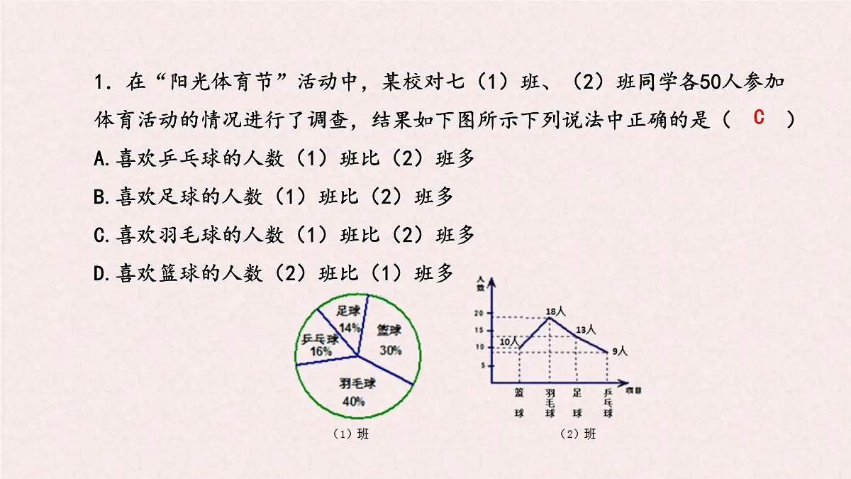 沪科版（2024）数学七年级上册 5.4 从图表中的数据获取信息 课件第6页
