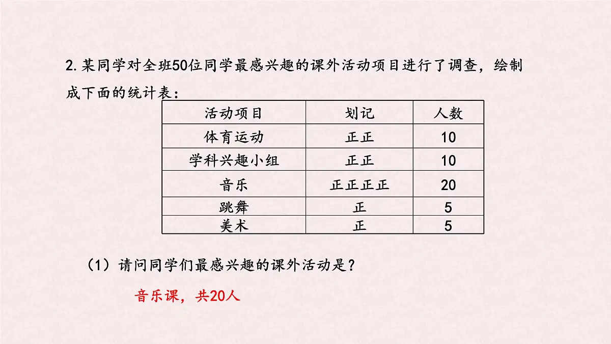 沪科版（2024）数学七年级上册 5.4 从图表中的数据获取信息 课件第7页