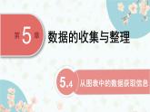 滬科版（2024）數(shù)學(xué)七年級(jí)上冊(cè) 5.4從圖表中的數(shù)據(jù)獲取信息課件
