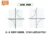 6.2反比例函數(shù)的圖像課件+ 說課課件