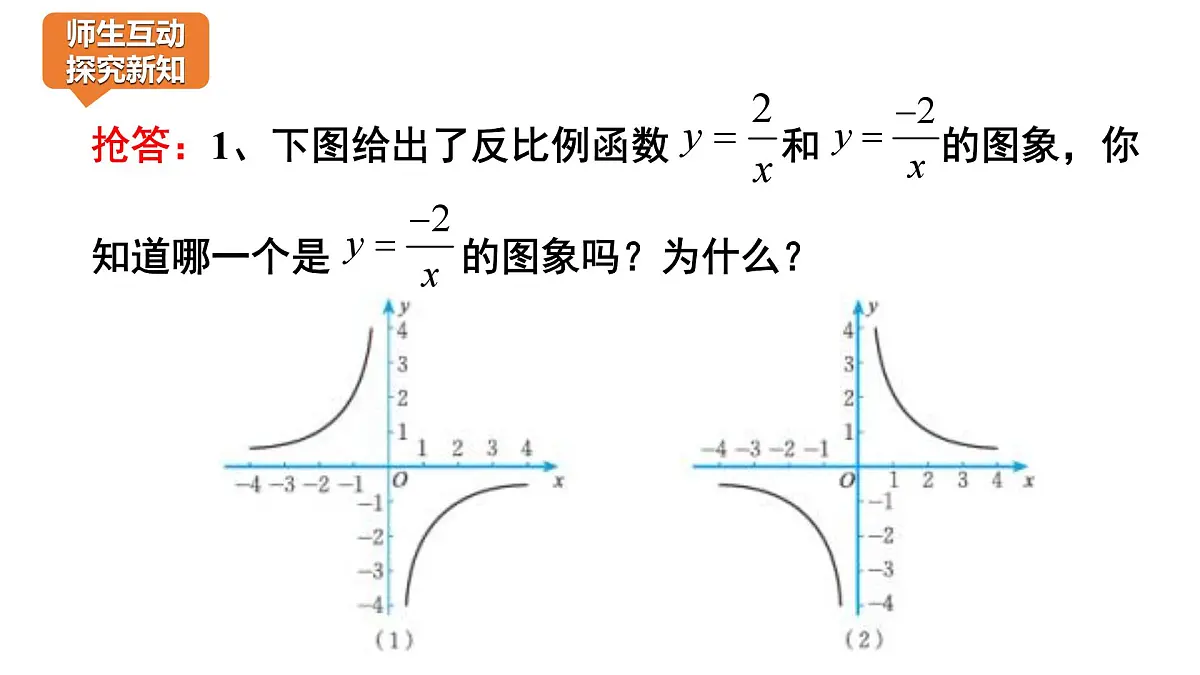 6.2反比例函数的图像课件+ 说课课件第8页