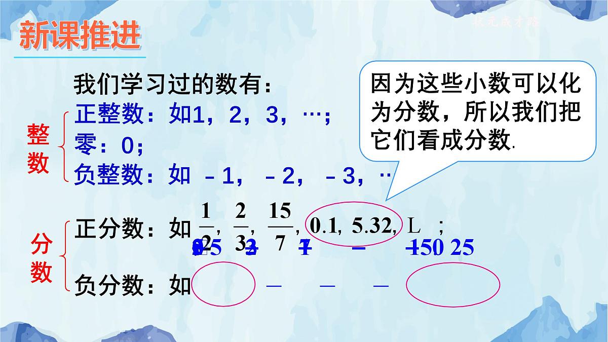 沪科版（2024）数学七年级上册 1.1.2有理数的分类课件第4页