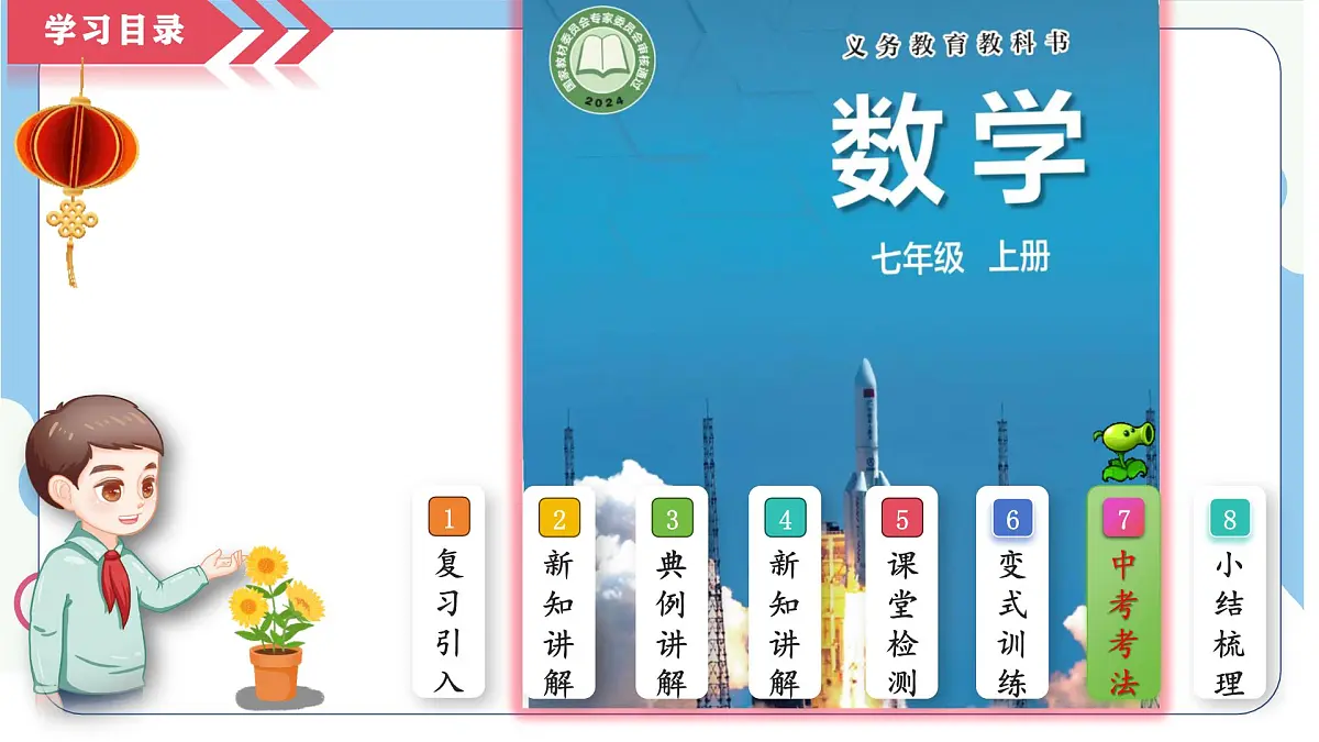 沪科版（2024）数学七年级上册 1.2.1数轴课件第2页