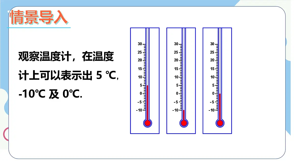 沪科版（2024）数学七年级上册 1.2.1数轴课件第3页