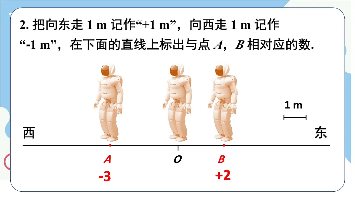 沪科版（2024）数学七年级上册 1.2.1数轴课件第6页