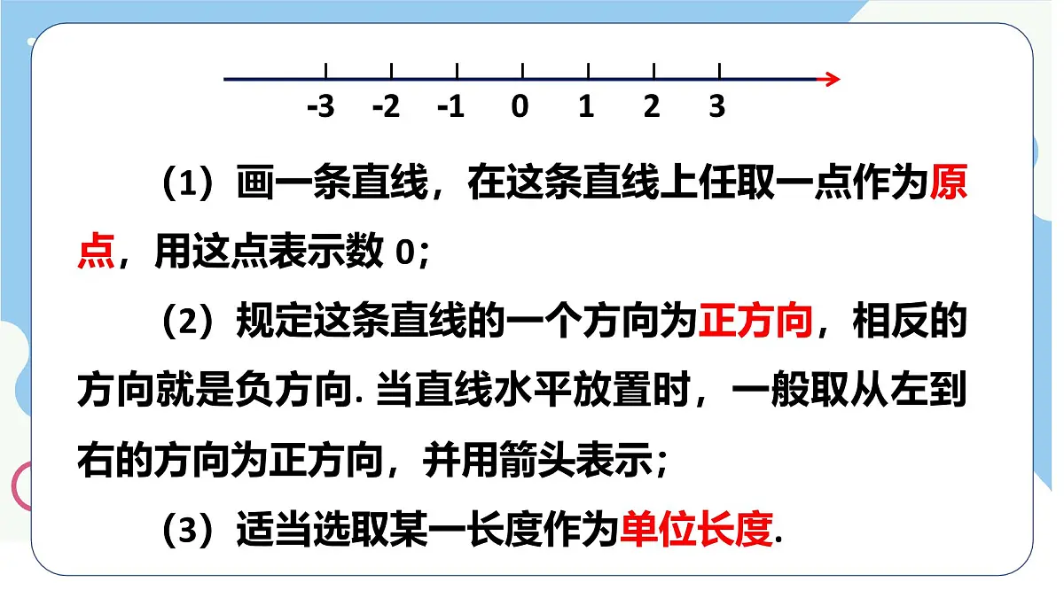 沪科版（2024）数学七年级上册 1.2.1数轴课件第8页
