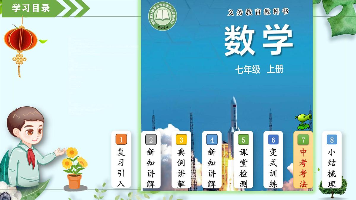 沪科版（2024）数学七年级上册 1.2.2相反数课件第2页