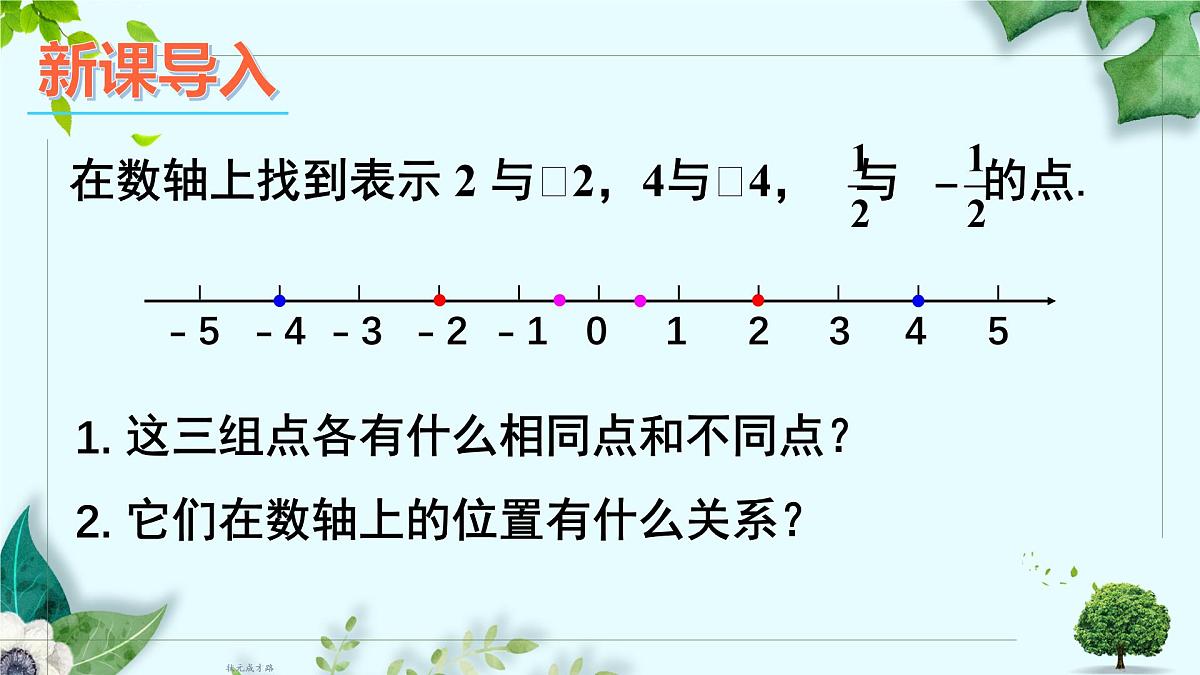 沪科版（2024）数学七年级上册 1.2.2相反数课件第3页