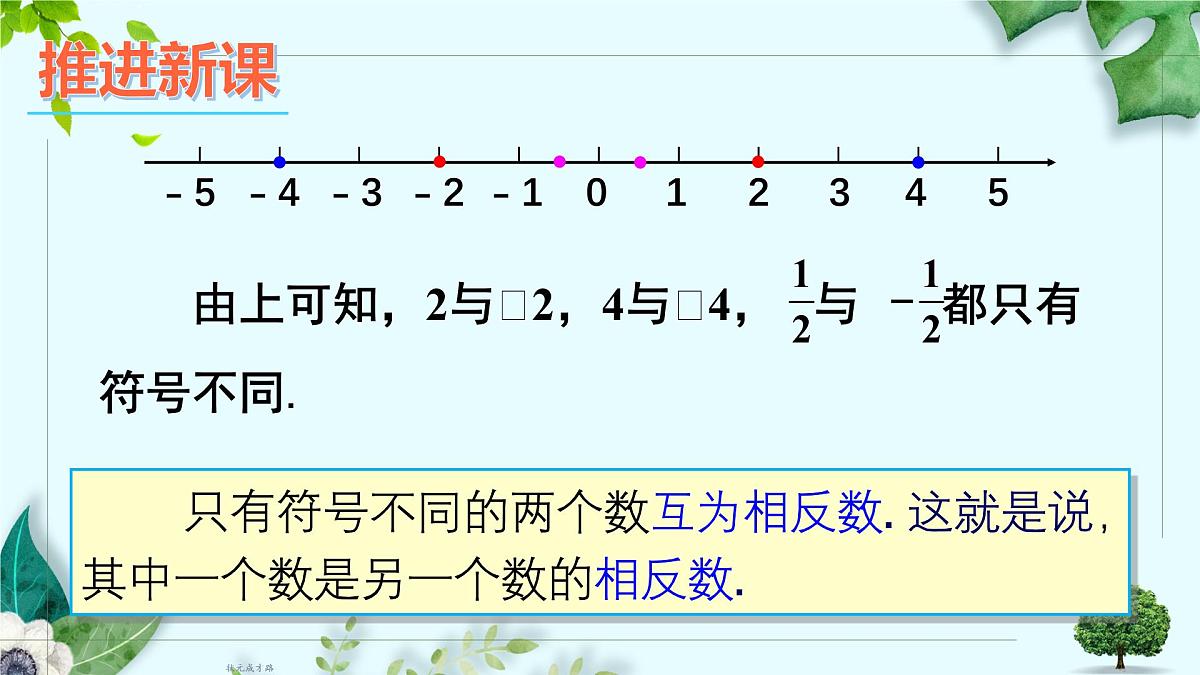 沪科版（2024）数学七年级上册 1.2.2相反数课件第4页