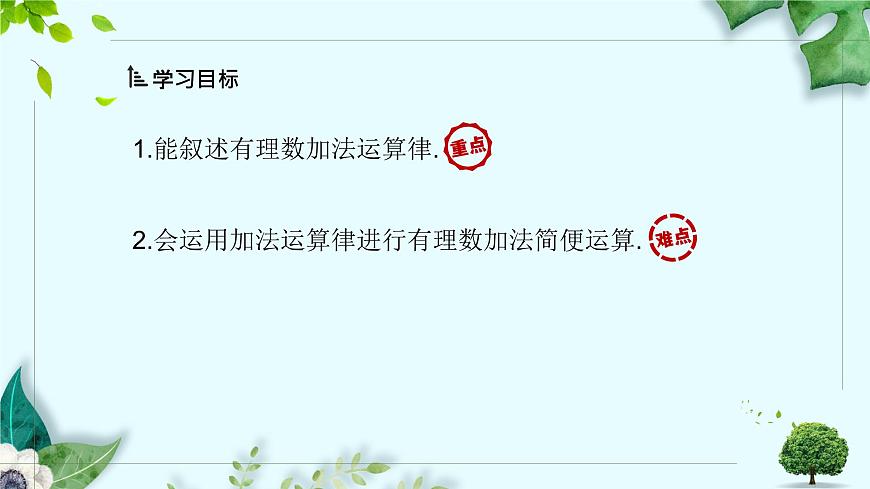 沪科版（2024）数学七年级上册 1.4.1有理数的加法课时2课件第2页