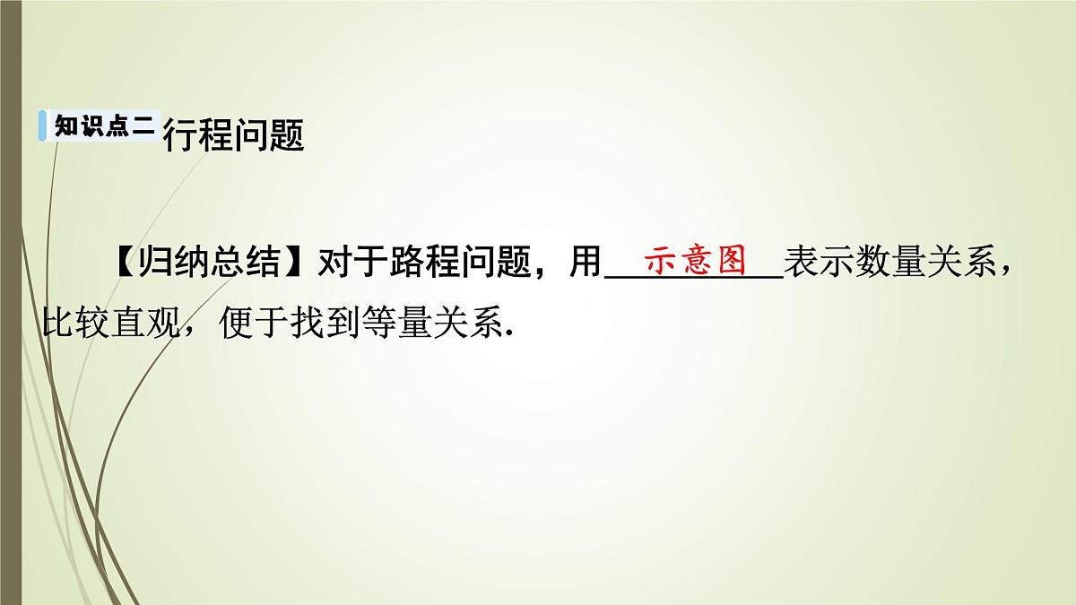 沪科版（2024）数学七年级上册 3.5.1 比赛得分与行程问题 课件第6页